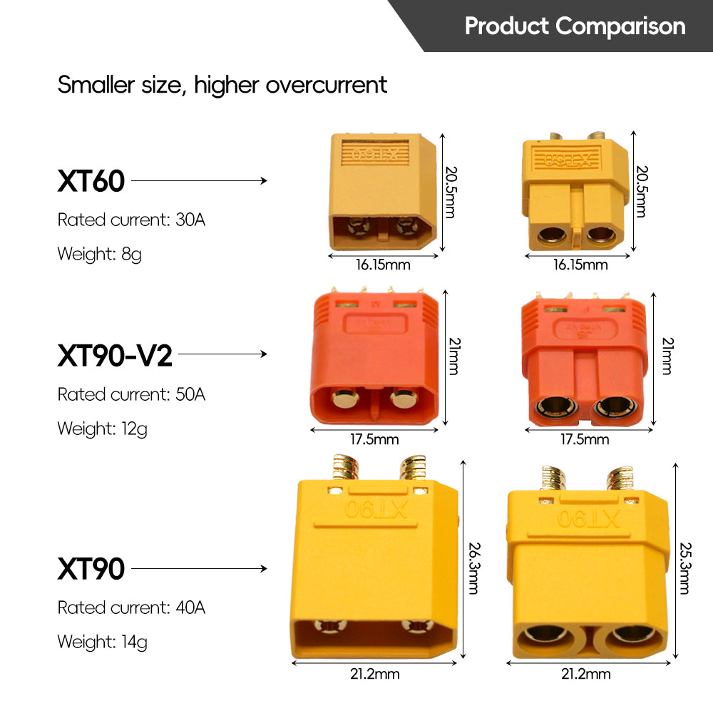 XT90-V2 Connector